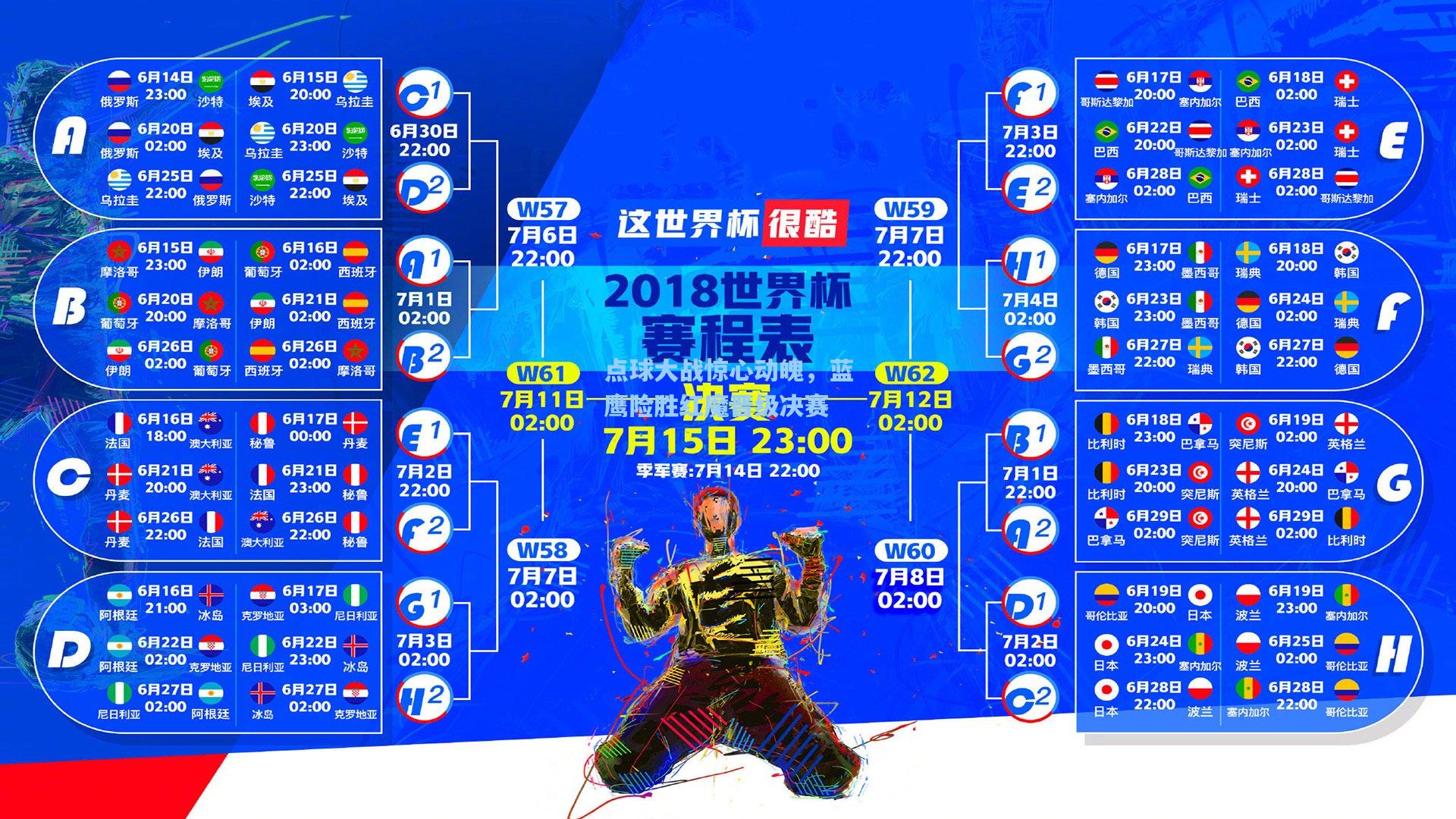 点球大战惊心动魄，蓝鹰险胜红魔晋级决赛
